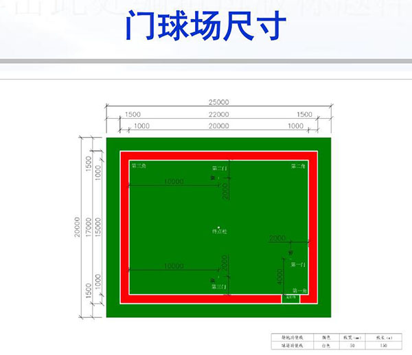 門球尺寸